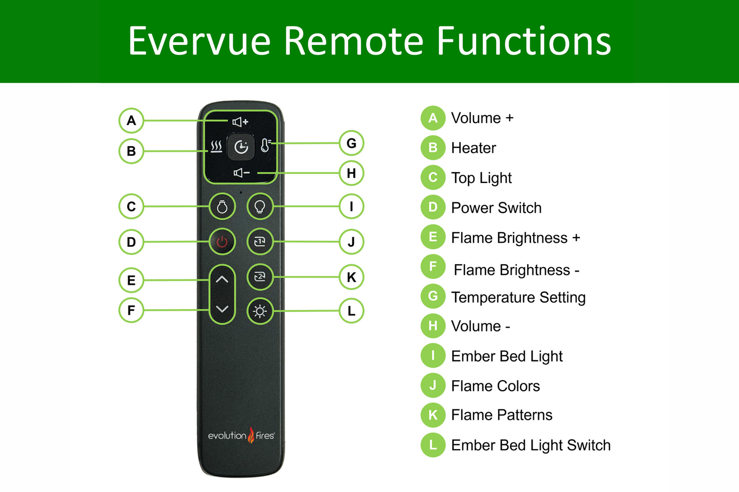 Evervue 60-Inch LCD Media Wall Electric Fireplace – Real Flame & App Control
