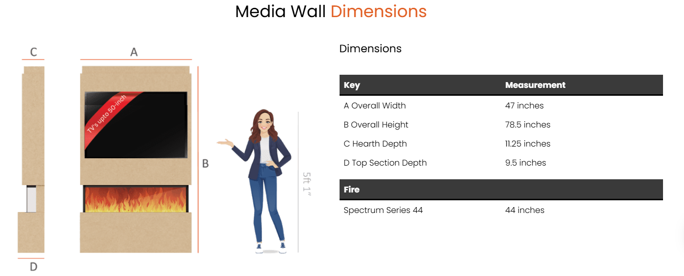 Pre-Built Media Wall Package T : Featuring the Spectrum Series 44-Inch Electric Fireplace
