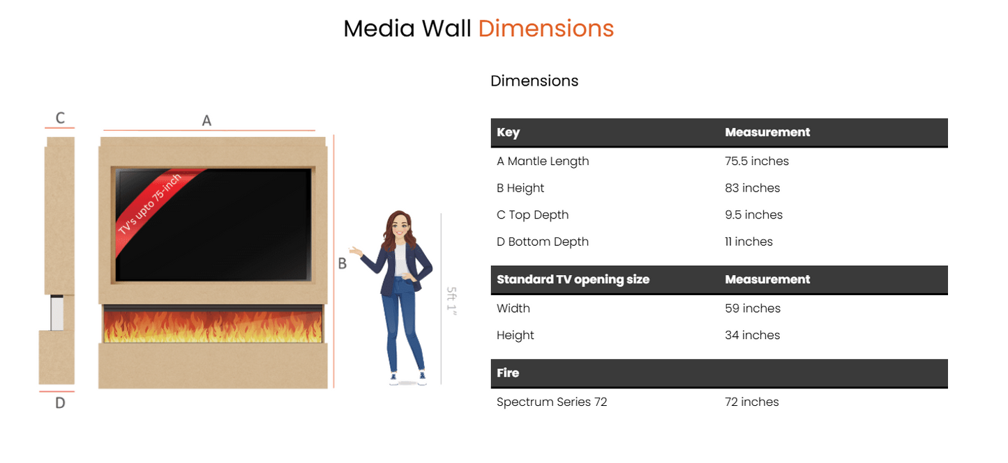 Pre-Built Media Wall Package I : Featuring the Spectrum Series 72-Inch Electric Fireplace