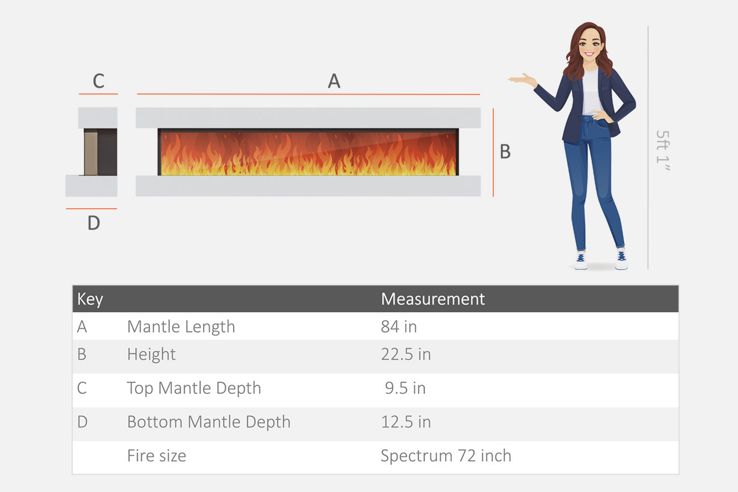 Wall Mounted Electric Fireplace D Featuring the Spectrum Series 72