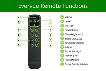 Evervue 72-Inch LCD Real Flame Media Wall Electric Fireplace (APP Control)